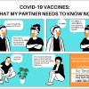 A graphic from "The Three Ws" campaign by the National Alliance for Hispanic Health.