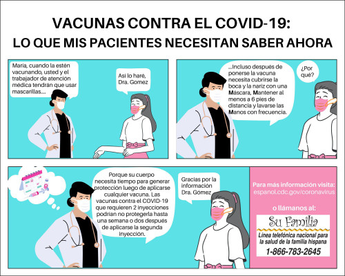 A graphic from The Three Wscampaign by the National Alliance for Hispanic Health