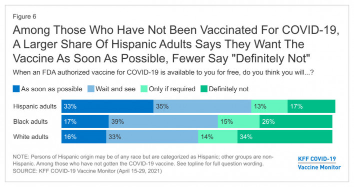 covid-19 vaccine