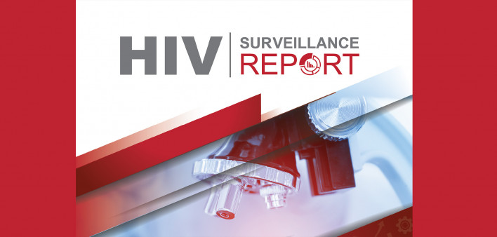 CDC National HIV Surveillance System