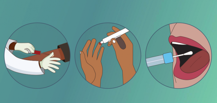 There are several ways to get tested for HIV, including at-home test.
