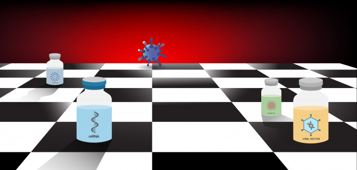 Concepts of different types of covid-19 vaccine against coronavirus.
