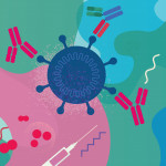 COVID-19 vaccine illustration