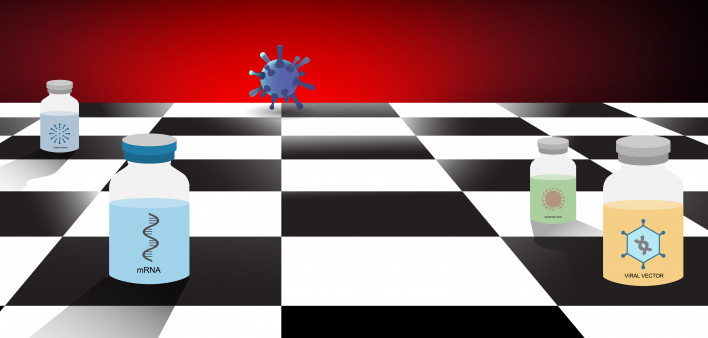 Concepts of different types of covid-19 vaccine against coronavirus.