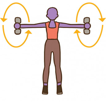 Arm rotations