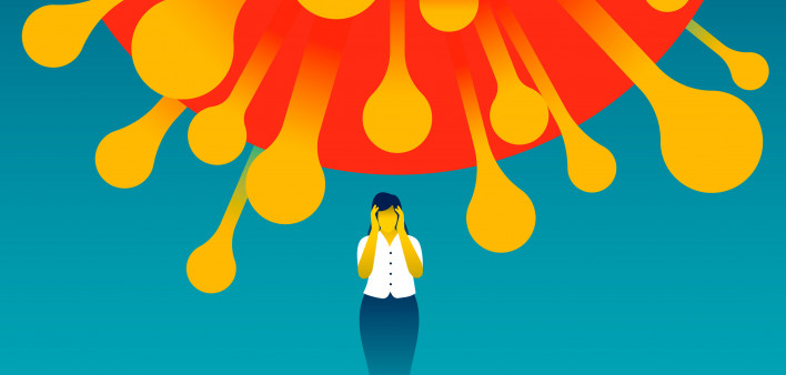 Feeling of oppression due to covid-19