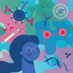 COVID-19 vaccine illustration