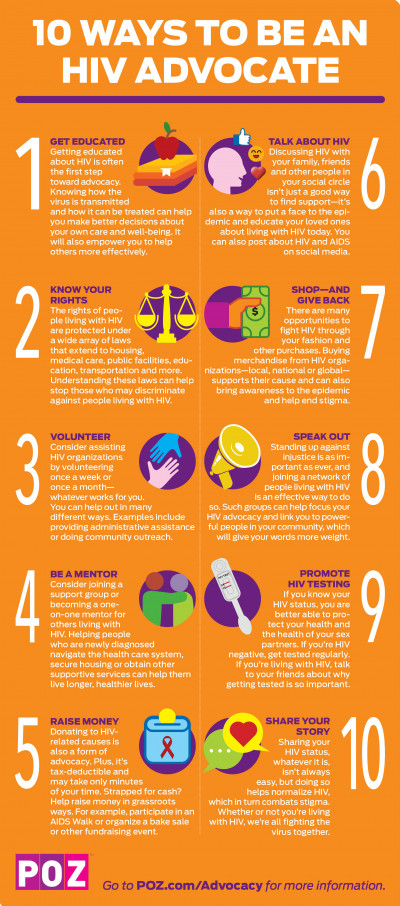 HIV Advocacy Poster