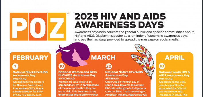 POZ HIV awareness poster 2025