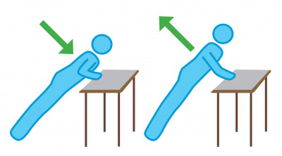 Countertop push-ups exercise