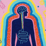 Brain Gut Connection abstract