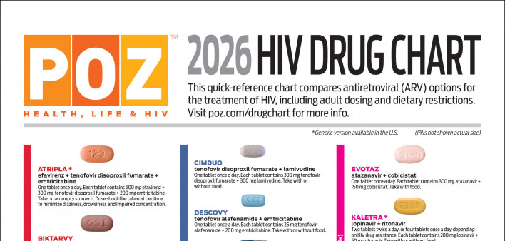 POZ 2026 HIV Drug Chart