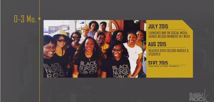 Black Nurses Rock
