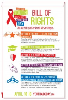 NYHAAD Bill of Rights