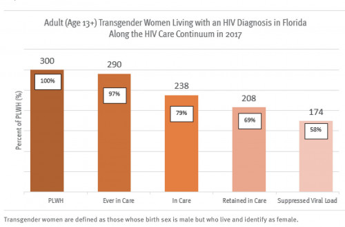 Detail from the “Living at Risk” report by Human Rights Watch