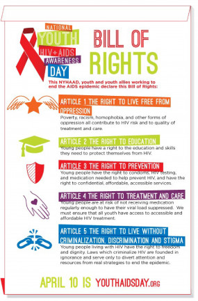 NYHAAD Bill of Rights