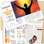 25 Years of HIV Research