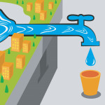 illustration toxic water into glass