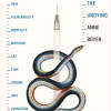 The Underlying by Anne Boyer